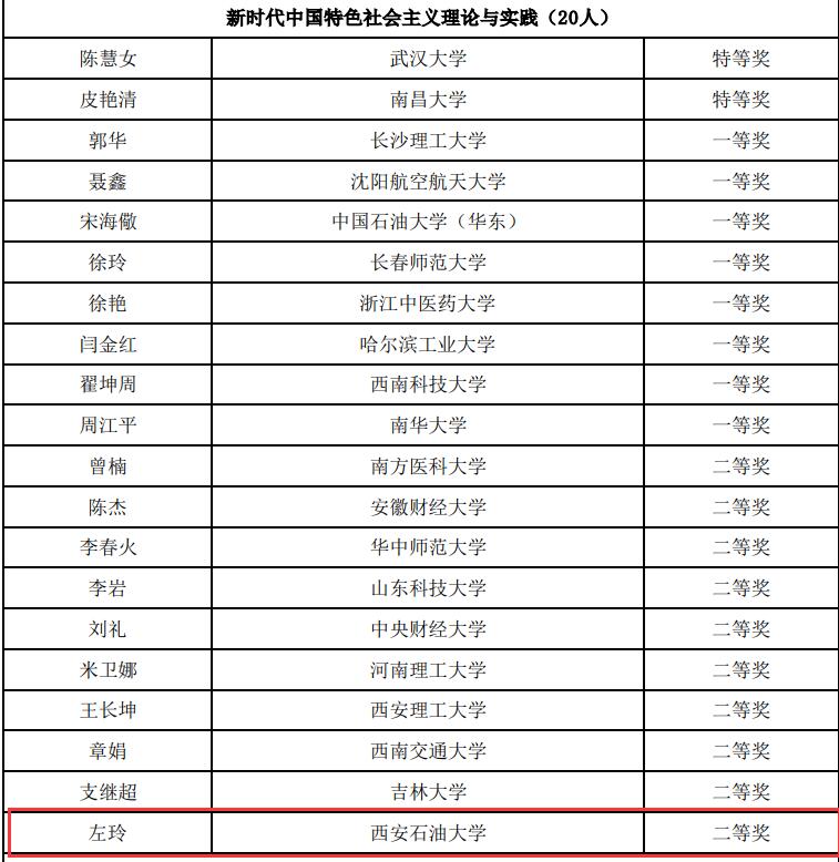 平博体育