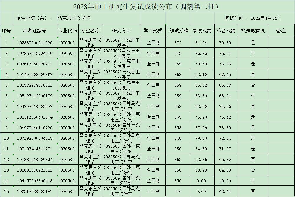 平博体育